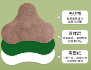 艾灸贴批发和代加工哪个更划算